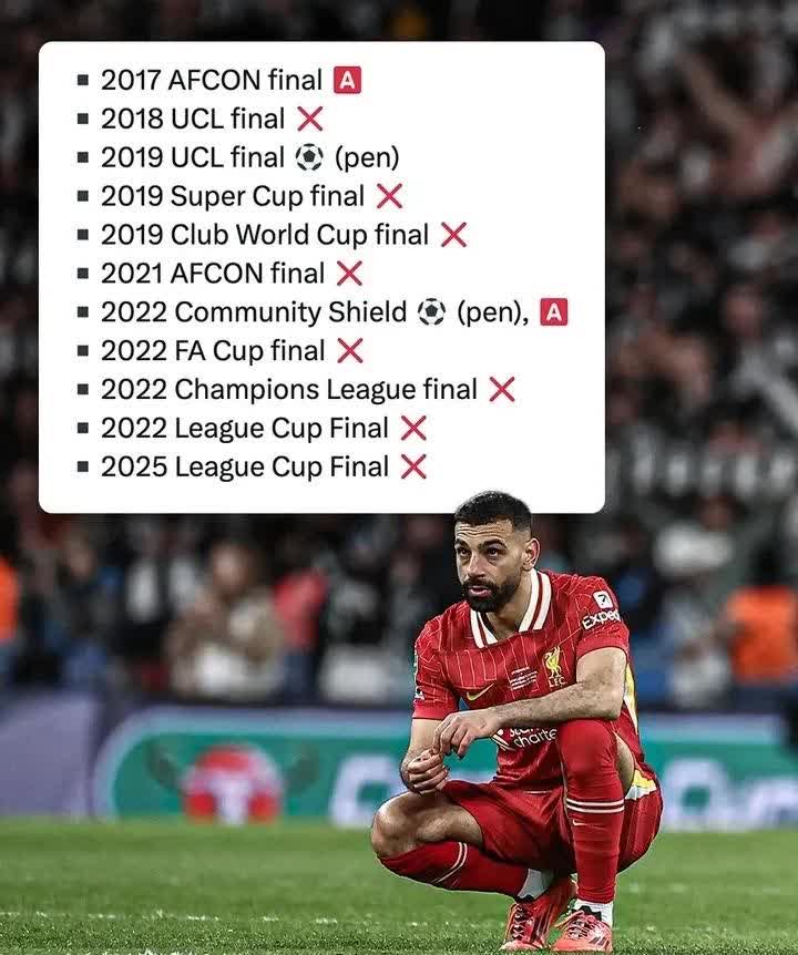 曼联险胜皇马，萨拉赫梅开二度欧冠